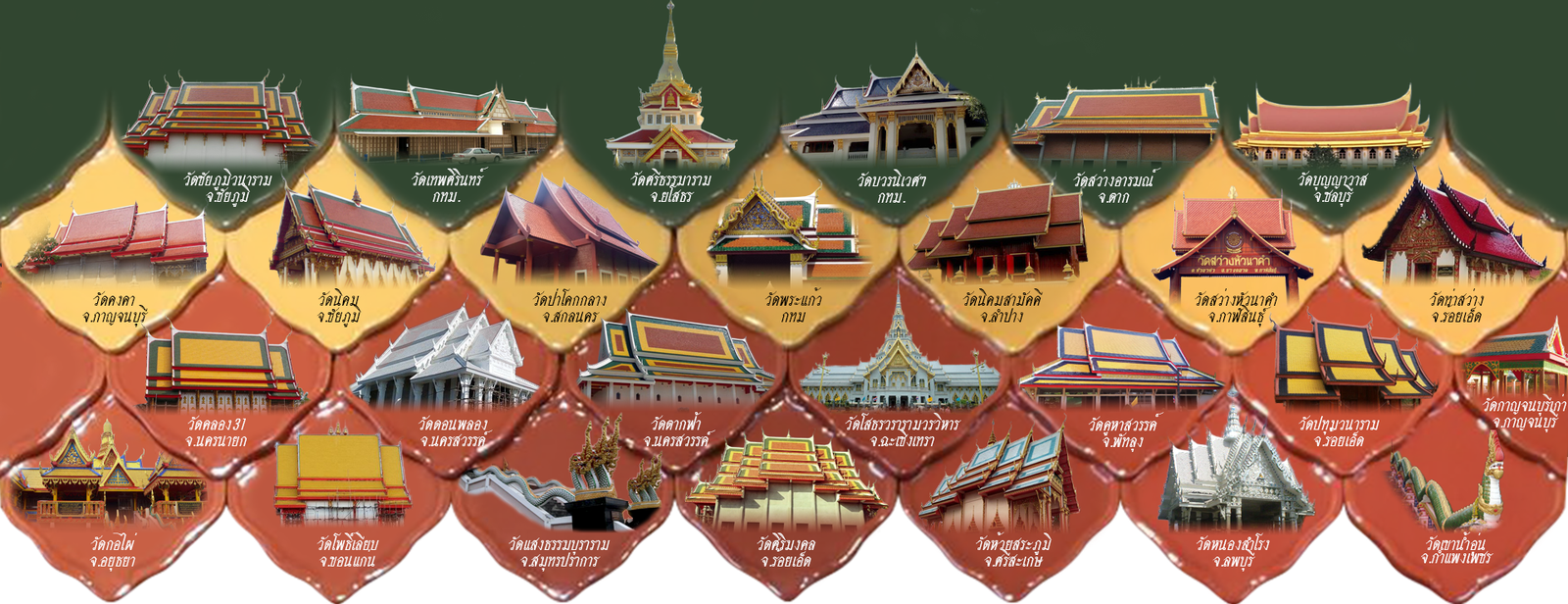 ผลงานติดตั้งกระเบื้องมุงหลังคาเซรามิคสโตนมาร์คที่วัดต่างๆ ทั่วประเทศไทย